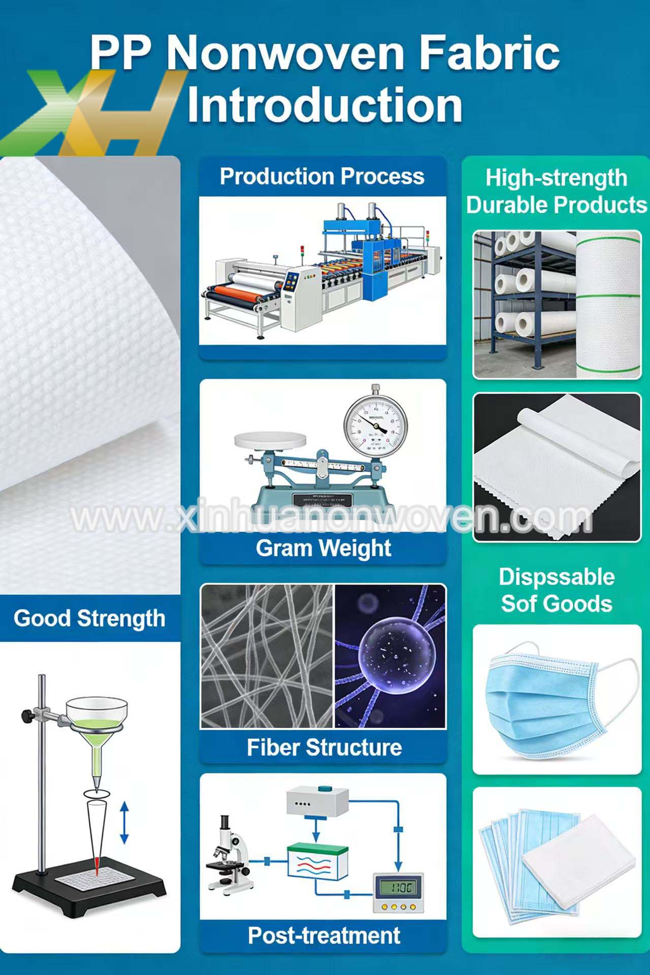 non-woven manufacturer
